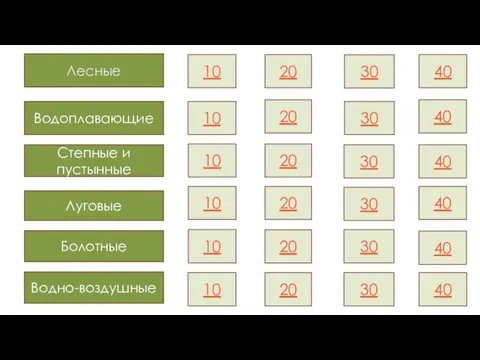 Водно-воздушные Болотные Луговые Степные и пустынные Водоплавающие Лесные 10 20