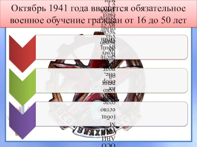 Октябрь 1941 года вводится обязательное военное обучение граждан от 16 до 50 лет