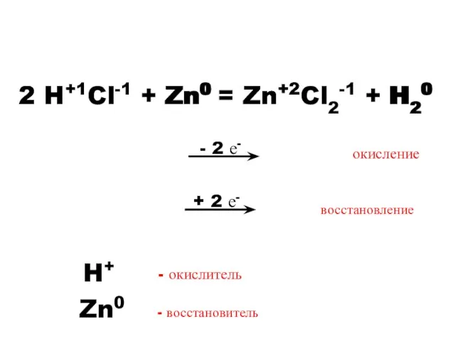 - 2 е- 2 H+1Cl-1 + Zn0 = Zn+2Cl2-1 +