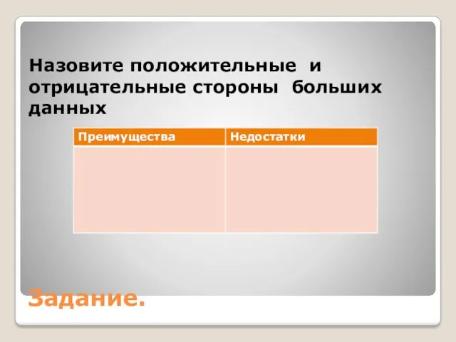 Задание. Назовите положительные и отрицательные стороны больших данных