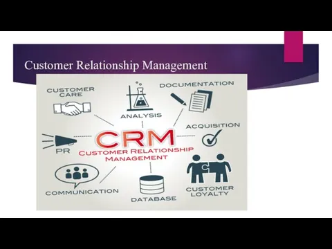 Customer Relationship Management