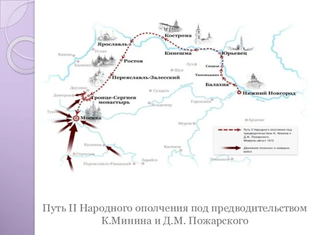 Путь II Народного ополчения под предводительством К.Минина и Д.М. Пожарского