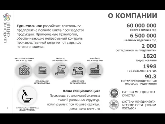 _ О КОМПАНИИ Наша специализация: Производство хлопчатобумажных тканей различных структур,