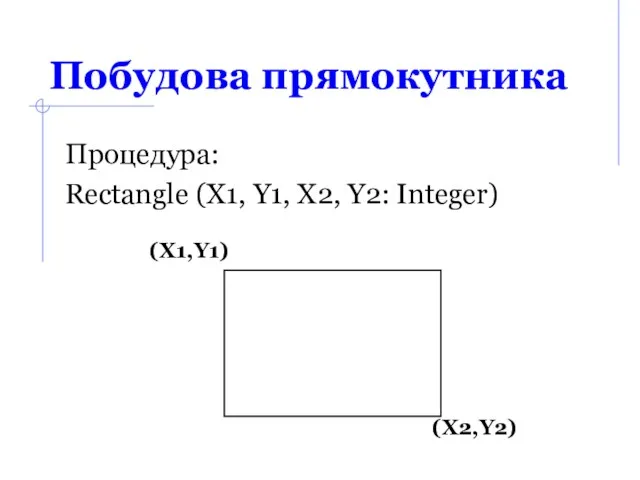 Побудова прямокутника Процедура: Rectangle (X1, Y1, X2, Y2: Integer) (X1,Y1) (X2,Y2)