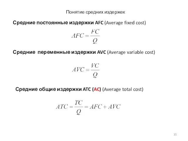 Понятие средних издержек Средние постоянные издержки AFC (Average fixed cost)