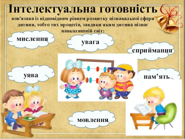 Інтелектуальна готовність пов'язана із відповідним рівнем розвитку пізнавальної сфери дитини,