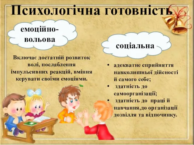 Психологічна готовність емоційно- вольова соціальна Включає достатній розвиток волі, послаблення