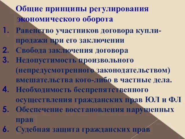 Общие принципы регулирования экономического оборота Равенство участников договора купли-продажи при его заключении Свобода