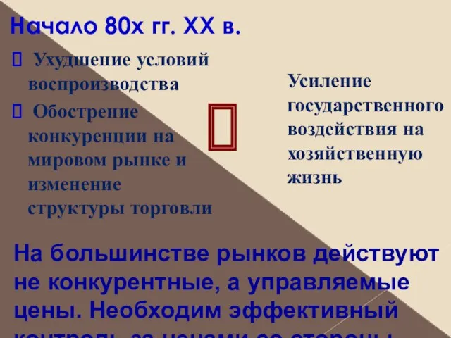 У Начало 80х гг. ХХ в. Ухудшение условий воспроизводства Обострение конкуренции на мировом