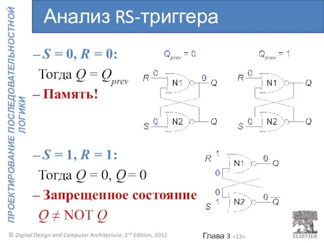 S = 0, R = 0: Тогда Q = Qprev