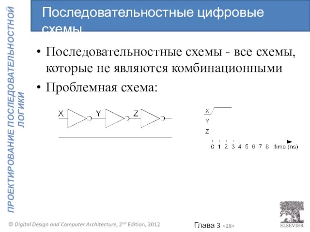 Последовательностные схемы - все схемы, которые не являются комбинационными Проблемная схема: Последовательностные цифровые схемы