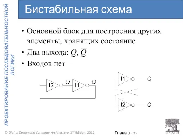 Основной блок для построения других элементы, хранящих состояние Два выхода: Q, Q Входов нет Бистабильная схема