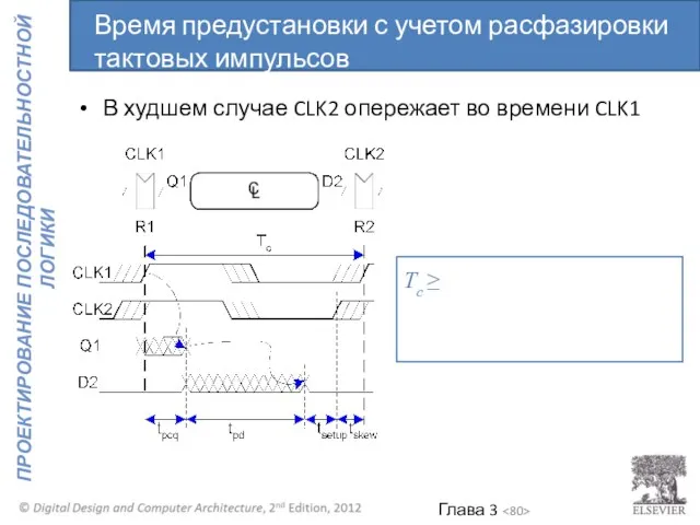 В худшем случае CLK2 опережает во времени CLK1 Tc ≥