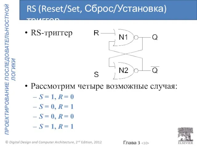 RS-триггер Рассмотрим четыре возможные случая: S = 1, R =