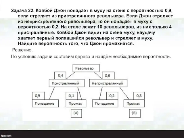 Задача 22. Ковбой Джон попадает в муху на стене с вероятностью 0,9, если