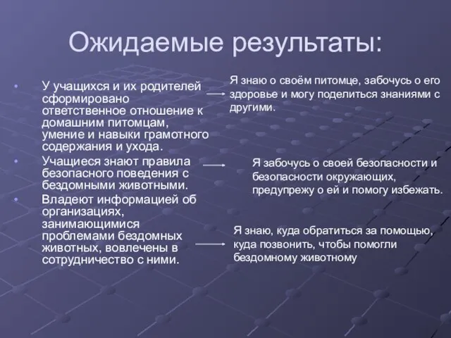 Ожидаемые результаты: У учащихся и их родителей сформировано ответственное отношение