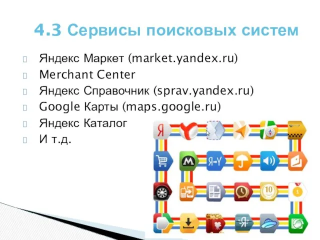 Яндекс Маркет (market.yandex.ru) Merchant Center Яндекс Справочник (sprav.yandex.ru) Google Карты