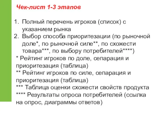 Чек-лист 1-3 этапов Полный перечень игроков (список) с указанием рынка