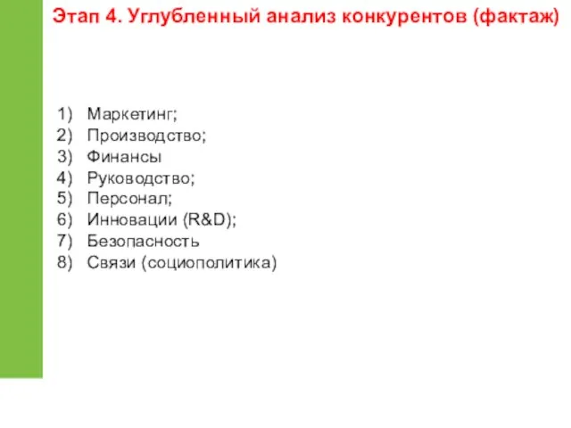 Маркетинг; Производство; Финансы Руководство; Персонал; Инновации (R&D); Безопасность Связи (социополитика) Этап 4. Углубленный анализ конкурентов (фактаж)