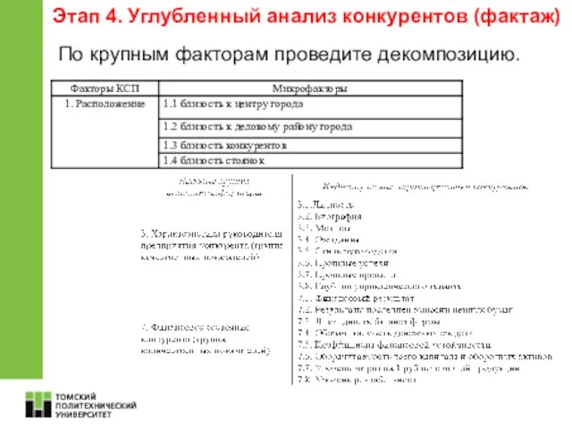 По крупным факторам проведите декомпозицию. Этап 4. Углубленный анализ конкурентов (фактаж)