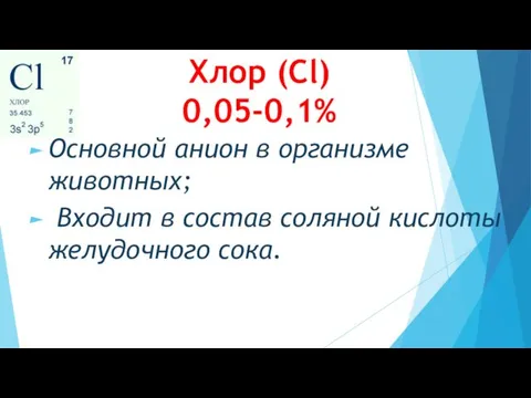 Хлор (Cl) 0,05-0,1% Основной анион в организме животных; Входит в состав соляной кислоты желудочного сока.