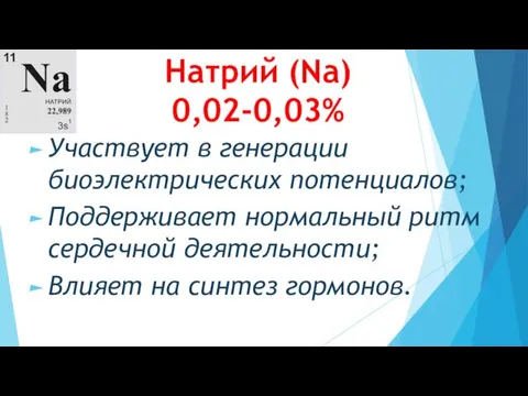 Натрий (Na) 0,02-0,03% Участвует в генерации биоэлектрических потенциалов; Поддерживает нормальный