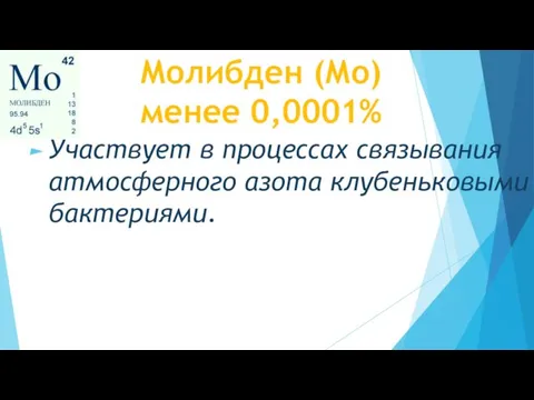 Молибден (Мо) менее 0,0001% Участвует в процессах связывания атмосферного азота клубеньковыми бактериями.