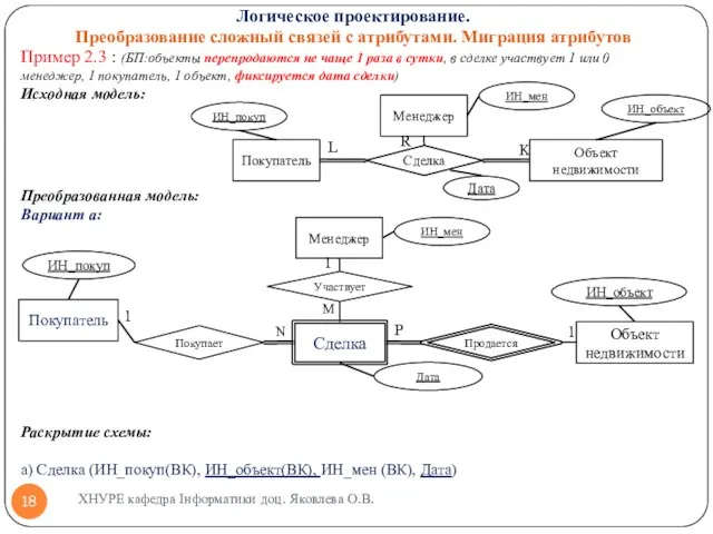 Пример 2.3 : (БП:объекты перепродаются не чаще 1 раза в