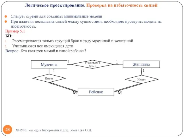 Следует стремиться создавать минимальные модели При наличии нескольких связей между