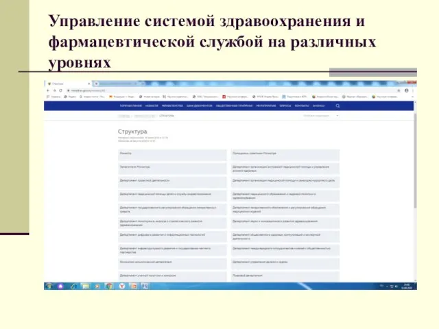 Управление системой здравоохранения и фармацевтической службой на различных уровнях