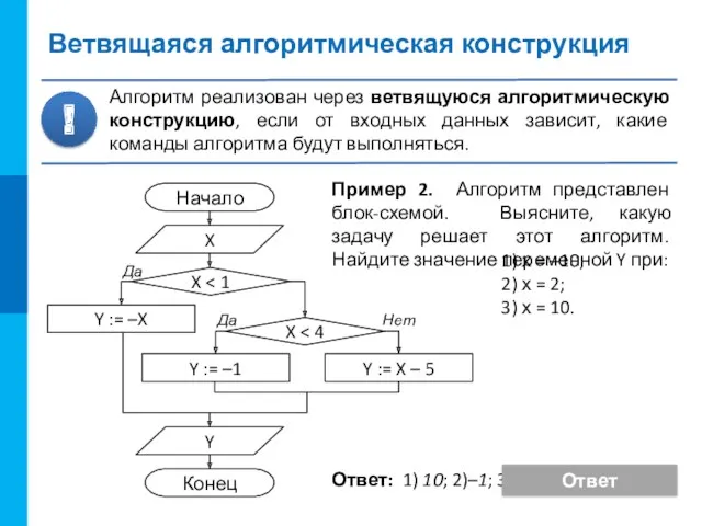 Ветвящаяся алгоритмическая конструкция Алгоритм реализован через ветвящуюся алгоритмическую конструкцию, если