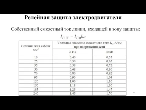 Собственный емкостный ток линии, входящей в зону защиты: Релейная защита электродвигателя