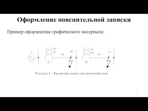 Пример оформления графического материала: Оформление пояснительной записки