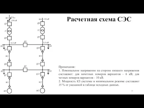 Расчетная схема СЭС Примечания: 1. Номинальное напряжение на стороне низшего