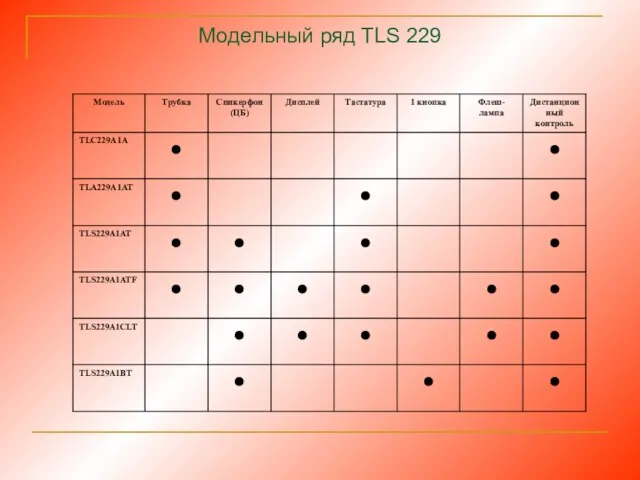 Модельный ряд TLS 229