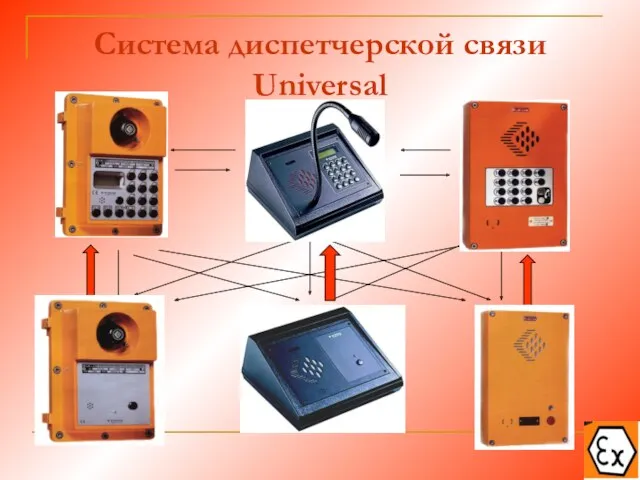 Система диспетчерской связи Universal