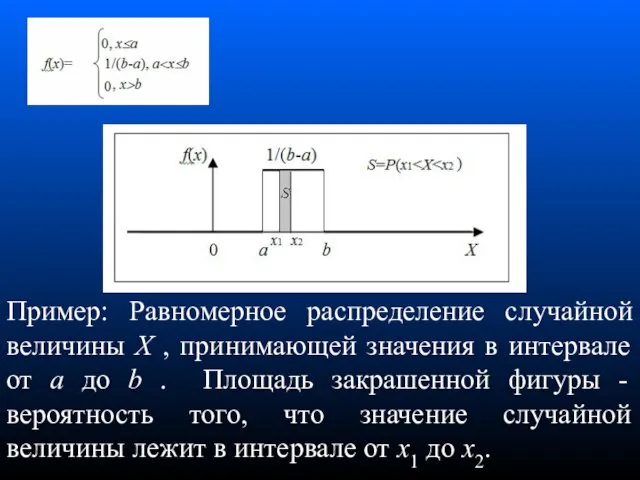 Пример: Равномерное распределение случайной величины X , принимающей значения в