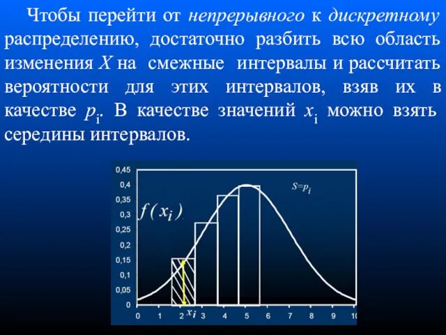 Чтобы перейти от непрерывного к дискретному распределению, достаточно разбить всю