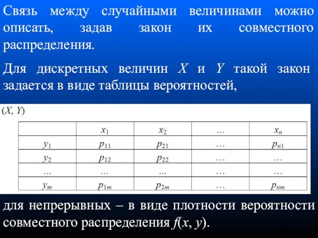 Связь между случайными величинами можно описать, задав закон их совместного