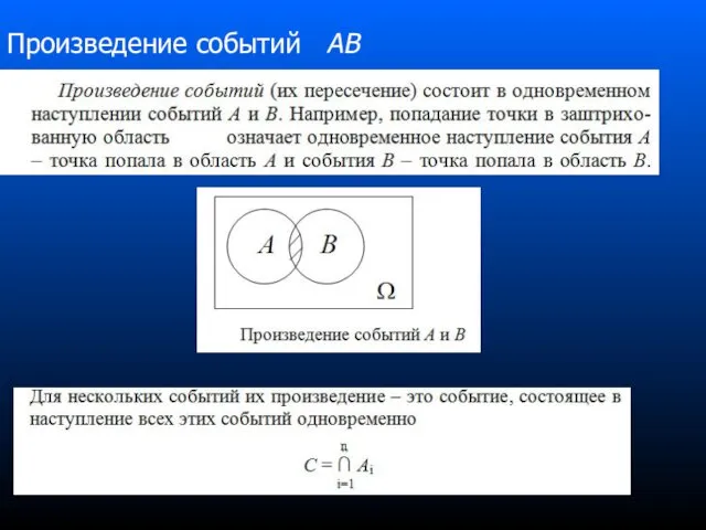 Произведение событий AB