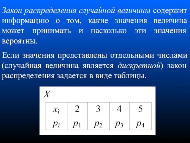 Закон распределения случайной величины содержит информацию о том, какие значения