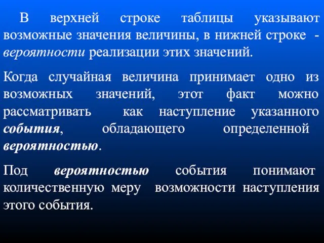 В верхней строке таблицы указывают возможные значения величины, в нижней