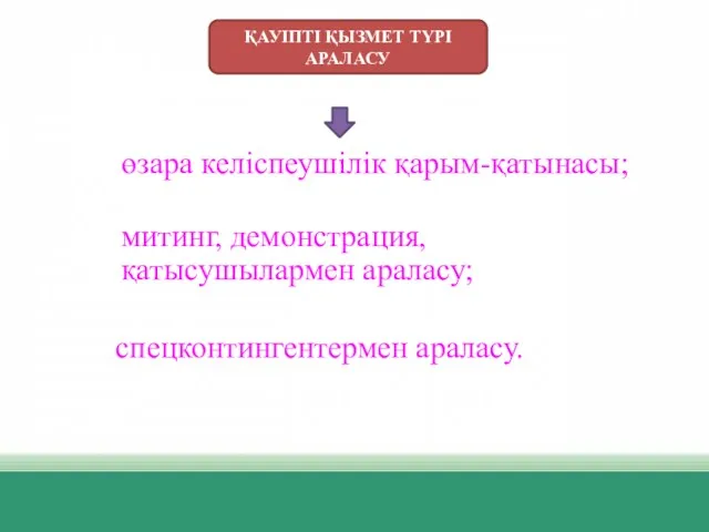 ҚАУІПТІ ҚЫЗМЕТ ТҮРІ АРАЛАСУ өзара келіспеушілік қарым-қатынасы; митинг, демонстрация, қатысушылармен араласу; спецконтингентермен араласу.