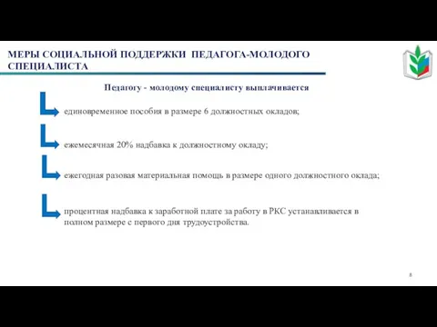 МЕРЫ СОЦИАЛЬНОЙ ПОДДЕРЖКИ ПЕДАГОГА-МОЛОДОГО СПЕЦИАЛИСТА Педагогу - молодому специалисту выплачивается