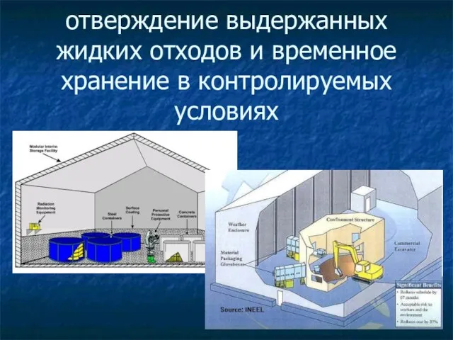 отверждение выдержанных жидких отходов и временное хранение в контролируемых условиях