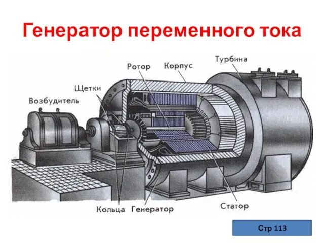 Генератор переменного тока Стр 113