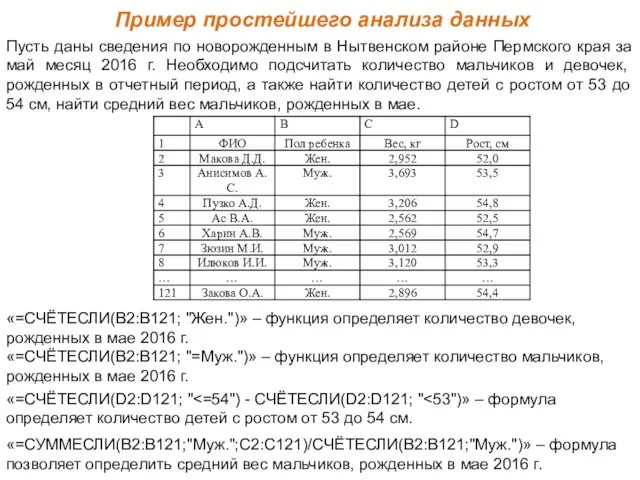 Пример простейшего анализа данных Пусть даны сведения по новорожденным в