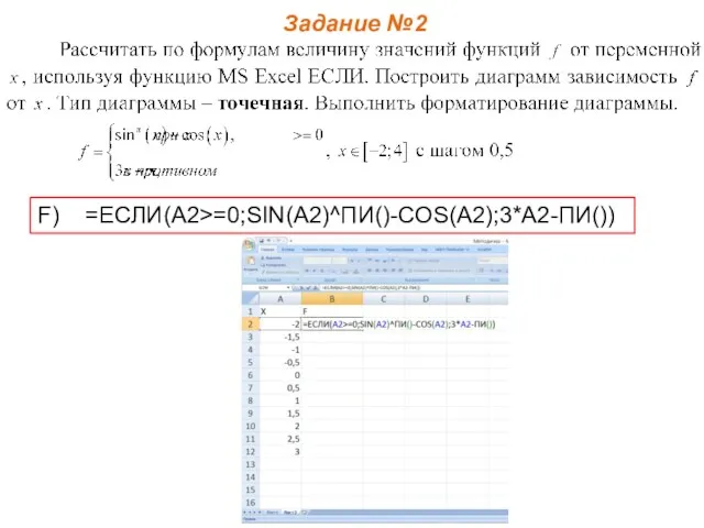 Задание №2 F) =ЕСЛИ(A2>=0;SIN(A2)^ПИ()-COS(A2);3*A2-ПИ())