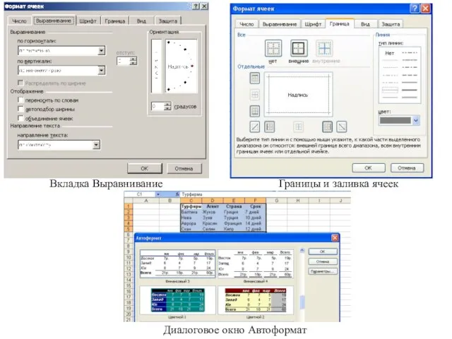 Вкладка Выравнивание Границы и заливка ячеек Диалоговое окно Автоформат