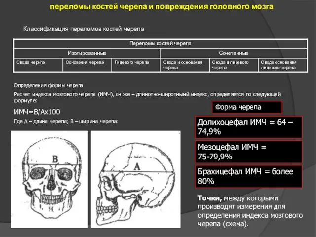 переломы костей черепа и повреждения головного мозга Классификация переломов костей